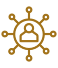 SME Expertise